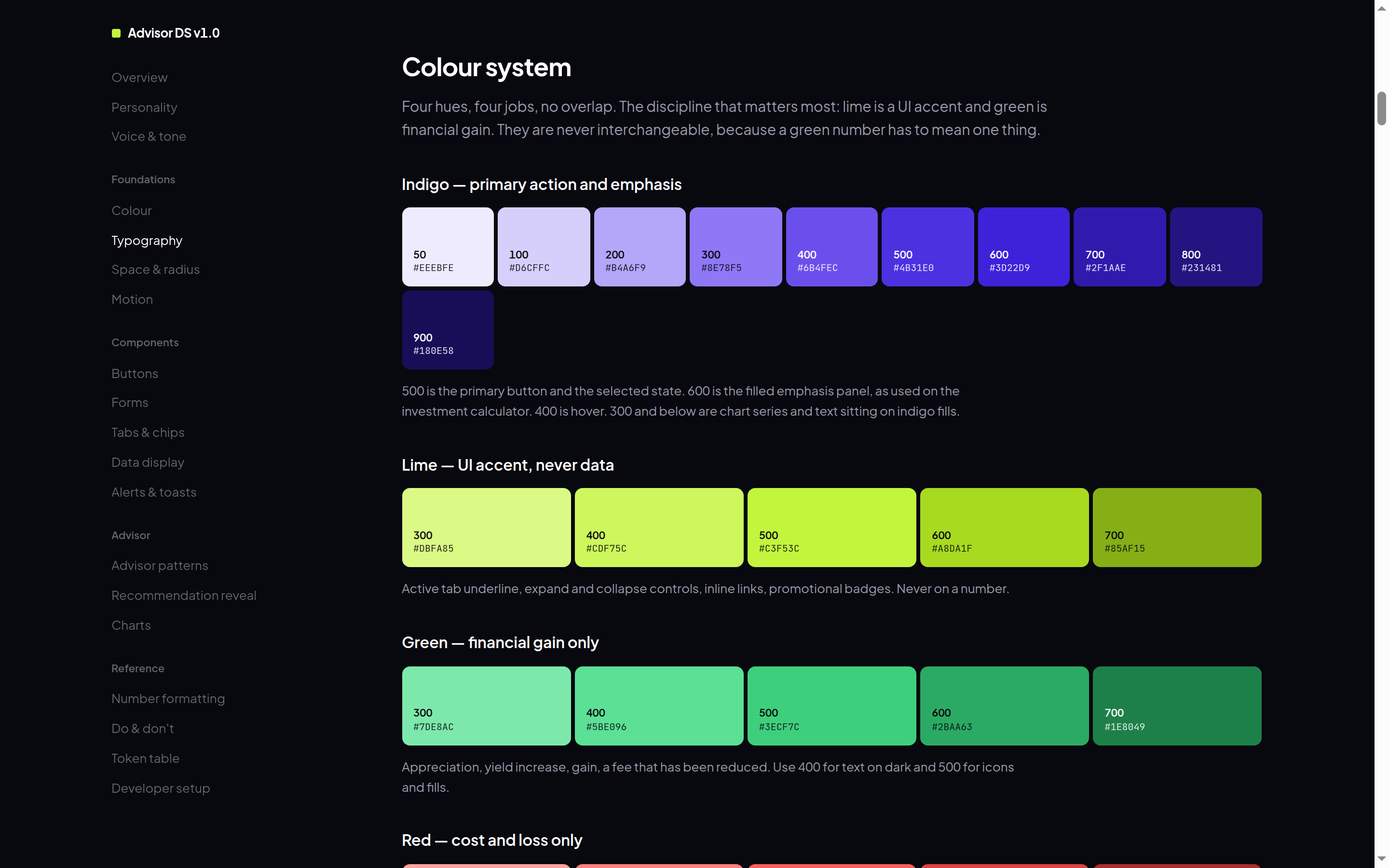 Brand guidelines: colour
