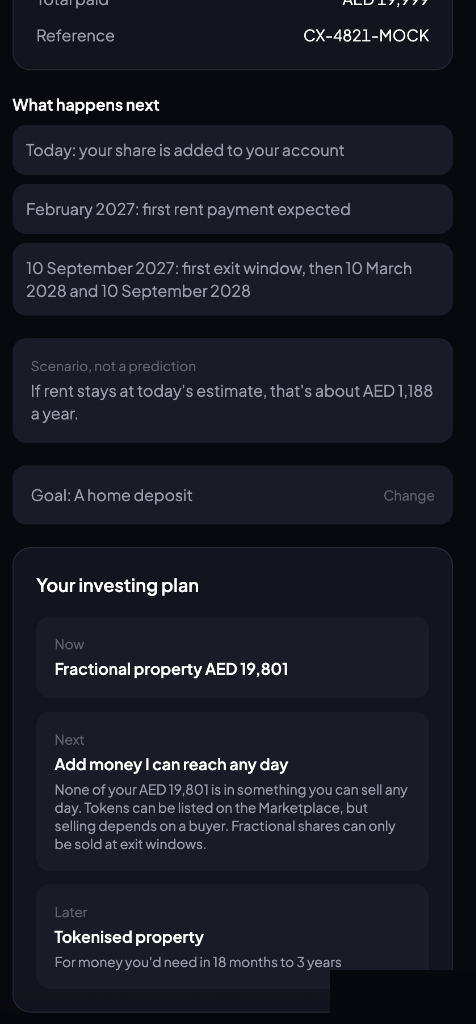 Investing plan