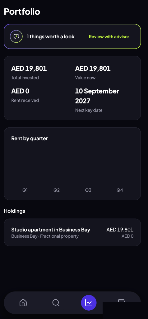 Portfolio summary